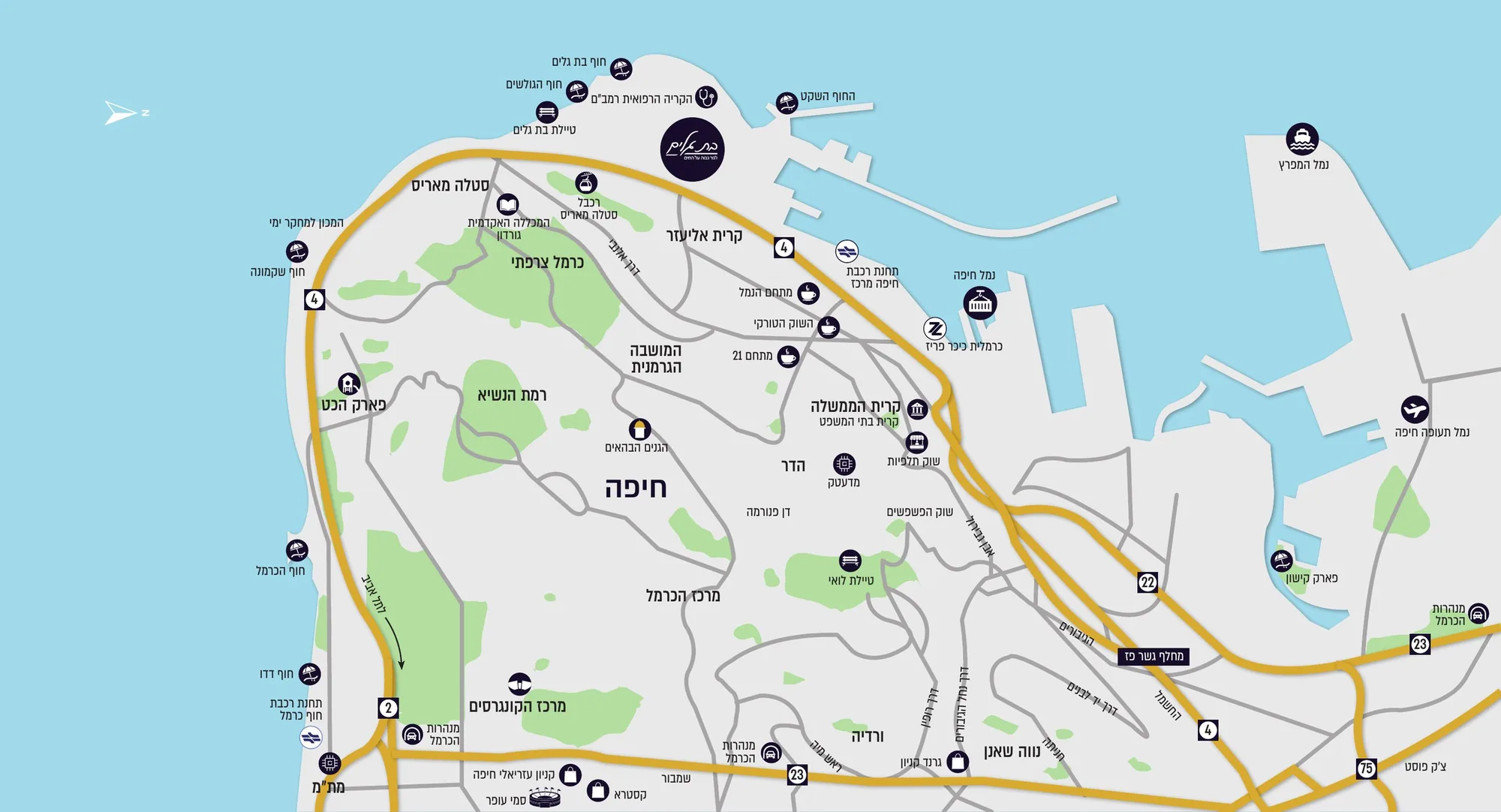 מפת נגישות חיפה — מבת גלים אל מוקדי העיר